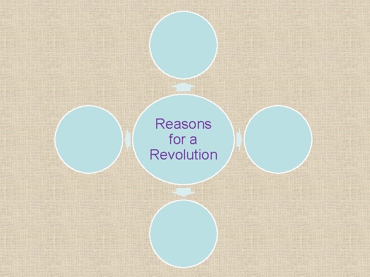Reasons for a Revolution 