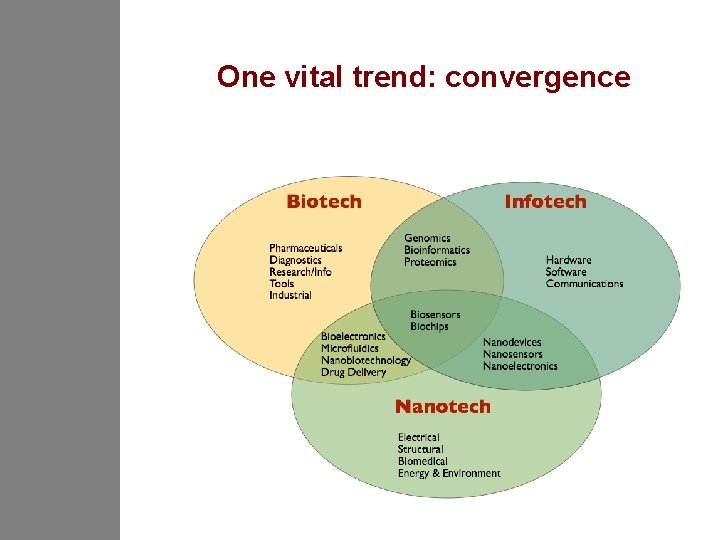 One vital trend: convergence 