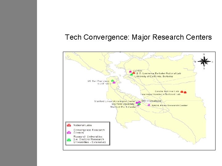 Tech Convergence: Major Research Centers 