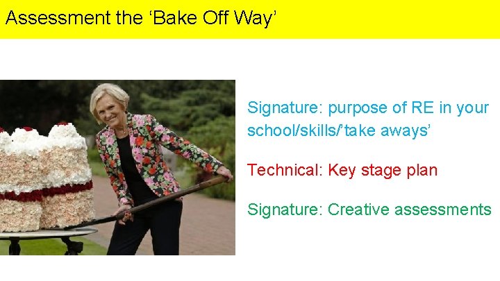 Assessment the ‘Bake Off Way’ Signature: purpose of RE in your school/skills/’take aways’ Technical: