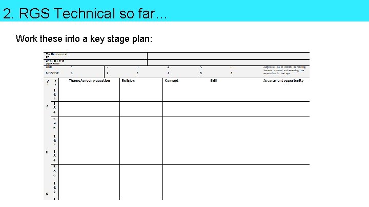 2. RGS Technical so far… Work these into a key stage plan: 