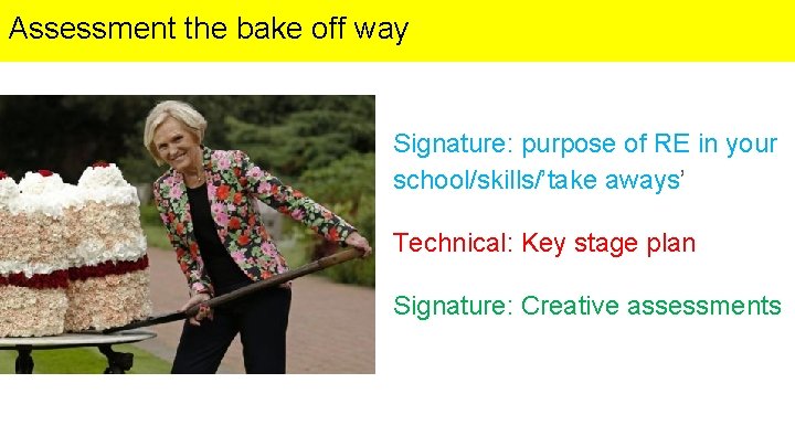 Assessment the bake off way Signature: purpose of RE in your school/skills/’take aways’ Technical: