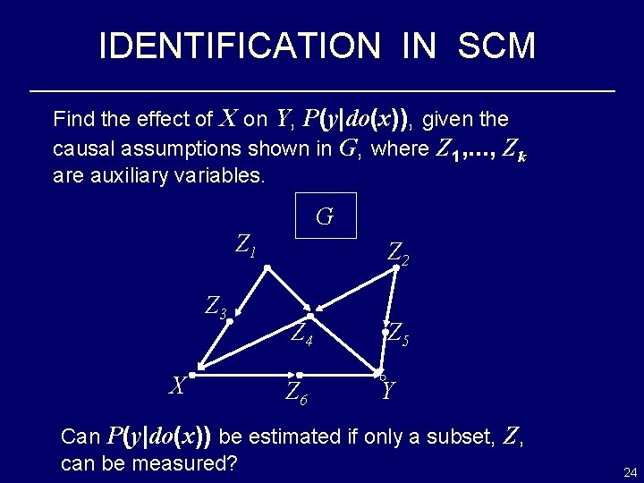 IDENTIFICATION IN SCM Find the effect of X on Y, P(y|do(x)), given the causal