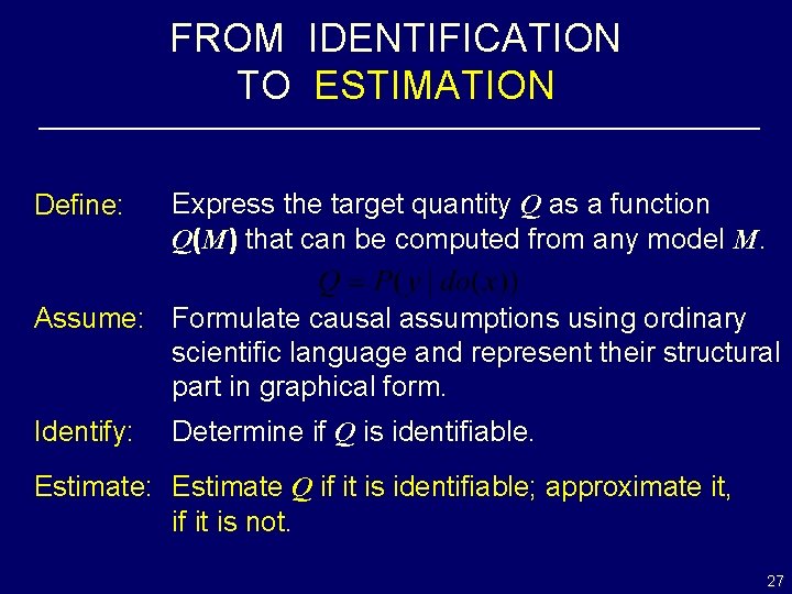 FROM IDENTIFICATION TO ESTIMATION Define: Express the target quantity Q as a function Q(M)