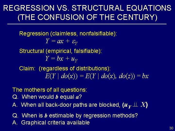 REGRESSION VS. STRUCTURAL EQUATIONS (THE CONFUSION OF THE CENTURY) Regression (claimless, nonfalsifiable): Y =