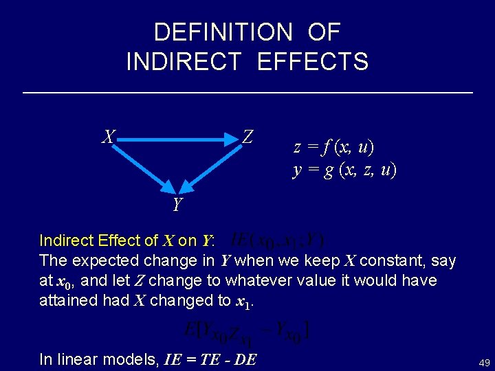 DEFINITION OF INDIRECT EFFECTS X Z z = f (x, u) y = g