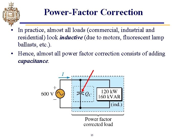 Power-Factor Correction • In practice, almost all loads (commercial, industrial and residential) look inductive