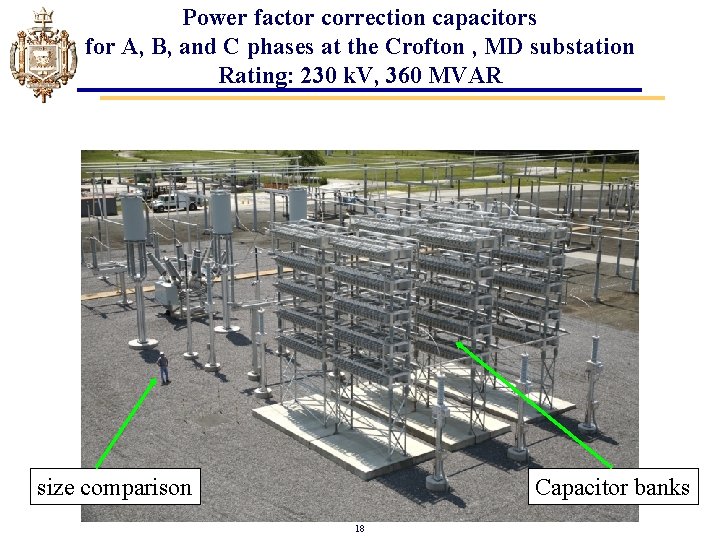 Power factor correction capacitors for A, B, and C phases at the Crofton ,