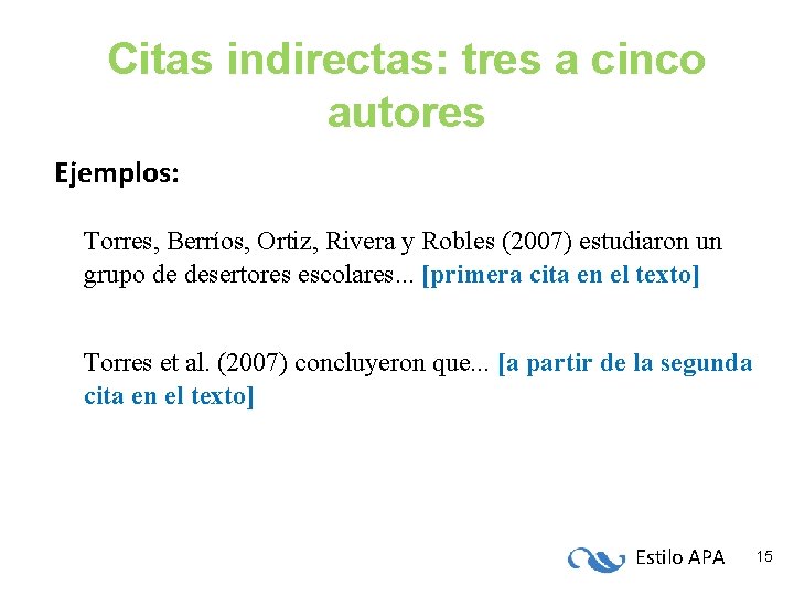 Citas indirectas: tres a cinco autores Ejemplos: Torres, Berríos, Ortiz, Rivera y Robles (2007) Citas indirectas: tres a cinco autores Ejemplos: Torres, Berríos, Ortiz, Rivera y Robles (2007)