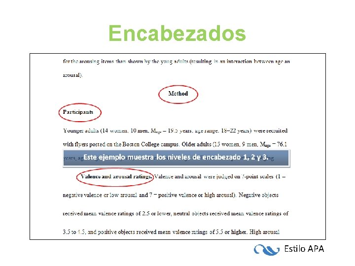 Encabezados Estilo APA Encabezados Estilo APA