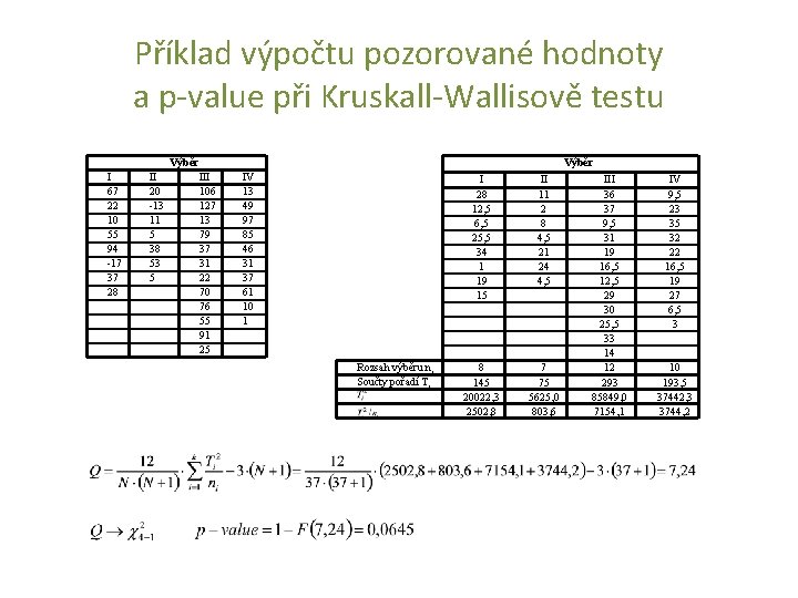 Příklad výpočtu pozorované hodnoty a p-value při Kruskall-Wallisově testu I 67 22 10 55
