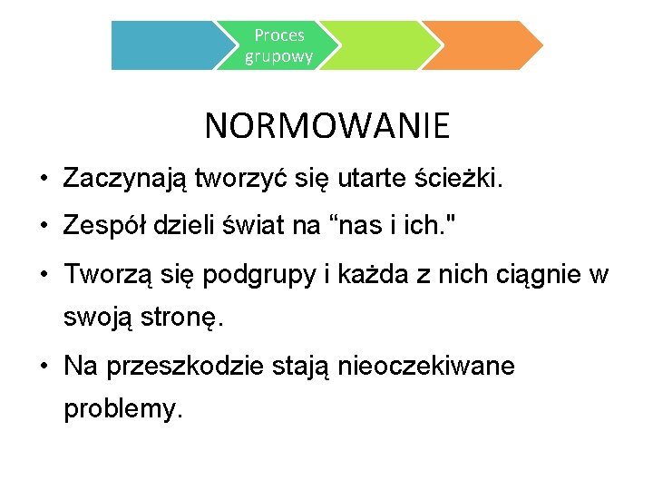 Proces grupowy NORMOWANIE • Zaczynają tworzyć się utarte ścieżki. • Zespół dzieli świat na