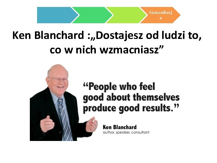 Komunikacj a Ken Blanchard : „Dostajesz od ludzi to, co w nich wzmacniasz” 