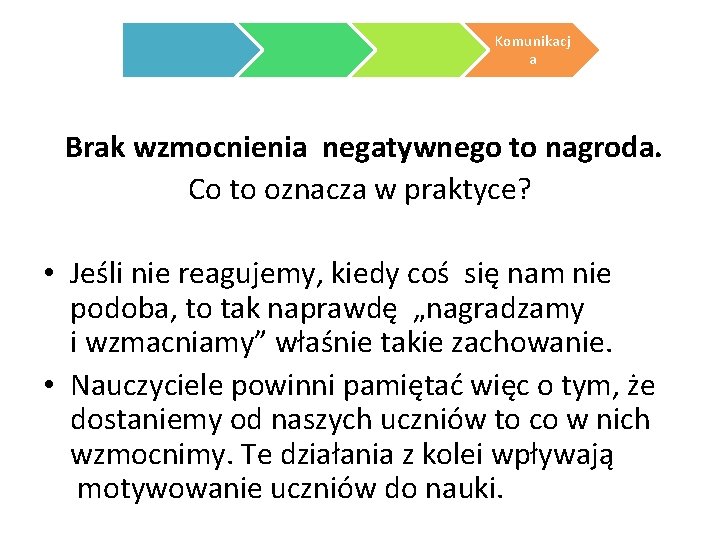 Komunikacj a Brak wzmocnienia negatywnego to nagroda. Co to oznacza w praktyce? • Jeśli