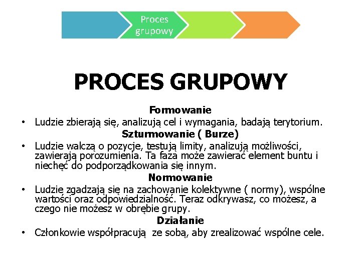 Proces grupowy PROCES GRUPOWY • • Formowanie Ludzie zbierają się, analizują cel i wymagania,