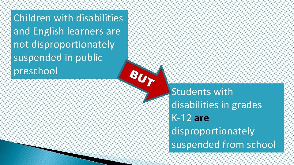 Children with disabilities and English learners are not disproportionately suspended in public preschool BU