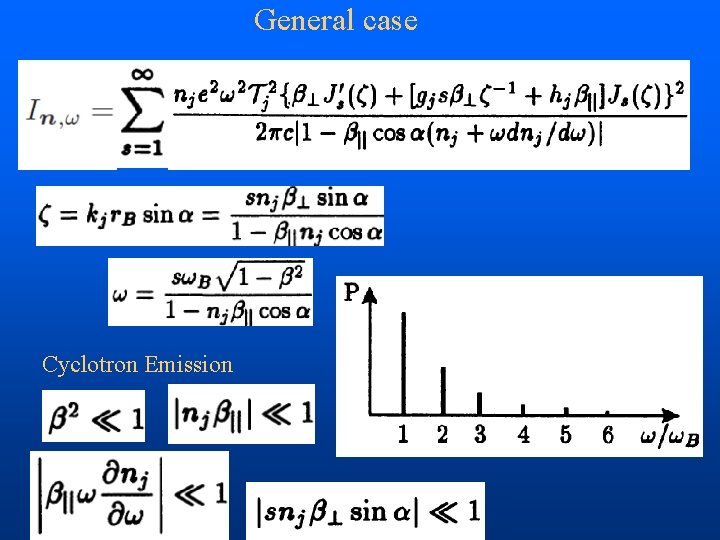 General case Cyclotron Emission 