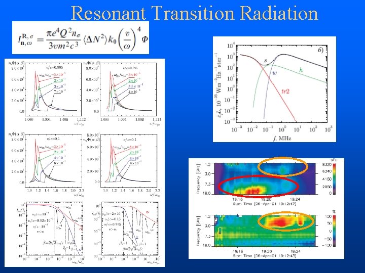 Resonant Transition Radiation 