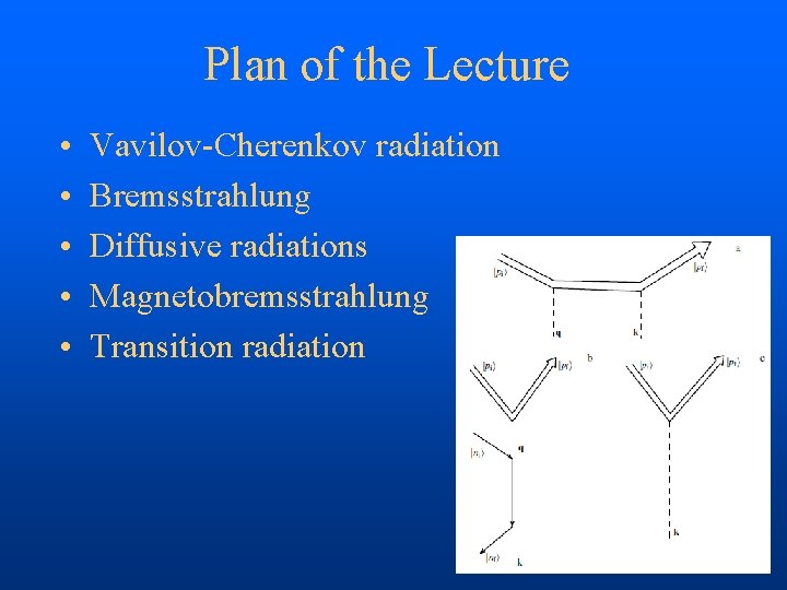 Plan of the Lecture • • • Vavilov-Cherenkov radiation Bremsstrahlung Diffusive radiations Magnetobremsstrahlung Transition