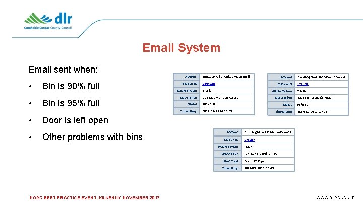 Email System Email sent when: Account • • Bin is 90% full Bin is