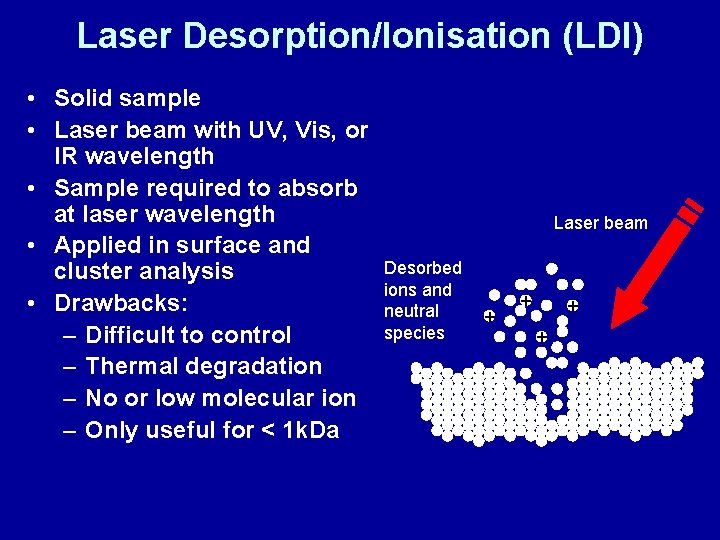 Laser Desorption/Ionisation (LDI) • Solid sample • Laser beam with UV, Vis, or IR