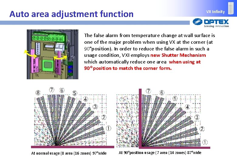 Auto area adjustment function VX Infinity The false alarm from temperature change at wall