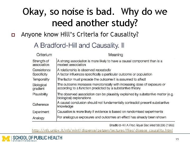 Okay, so noise is bad. Why do we need another study? o Anyone know