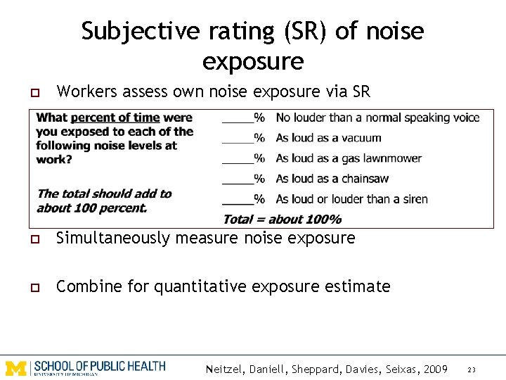 Subjective rating (SR) of noise exposure o Workers assess own noise exposure via SR