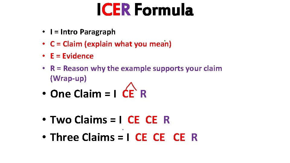 ICER Formula • • I = Intro Paragraph C = Claim (explain what you
