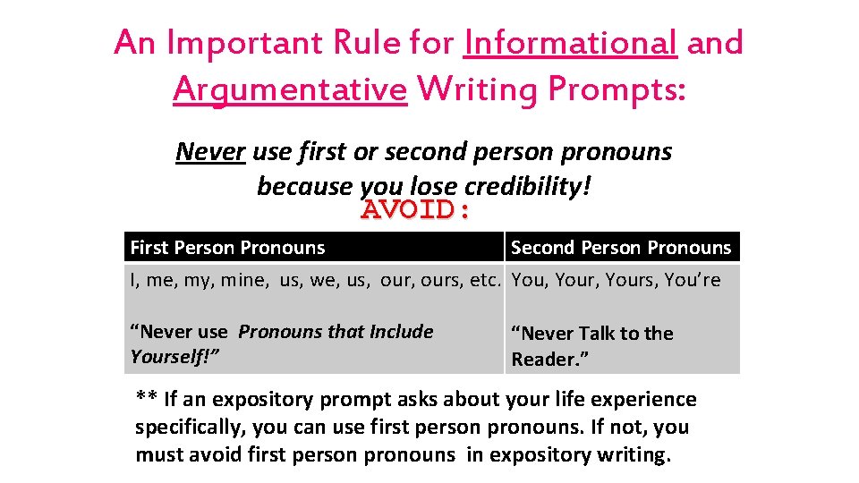 An Important Rule for Informational and Argumentative Writing Prompts: Never use first or second
