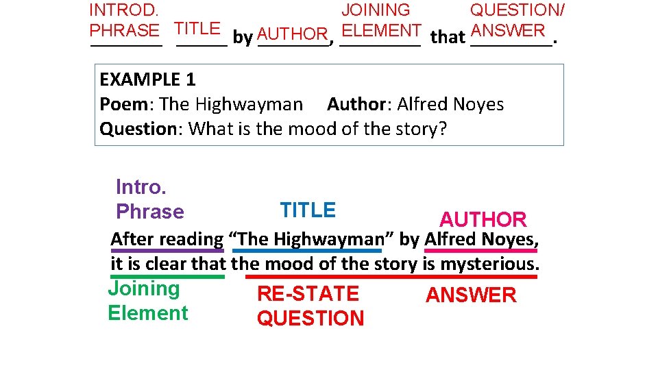 JOINING INTROD. ELEMENT PHRASE _______ TITLE _____ by AUTHOR _______, ____ QUESTION/ that ANSWER