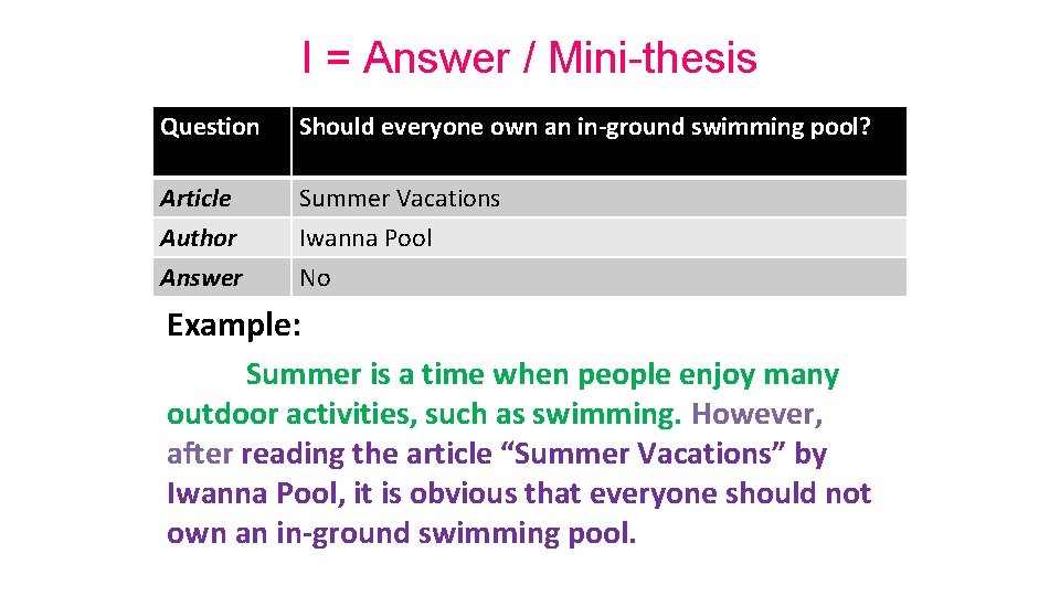 I = Answer / Mini-thesis Question Should everyone own an in-ground swimming pool? Article
