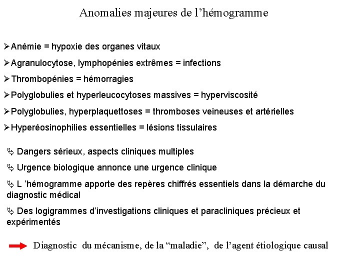 Anomalies majeures de l’hémogramme ØAnémie = hypoxie des organes vitaux ØAgranulocytose, lymphopénies extrêmes =