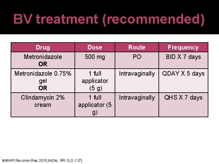 BV treatment (recommended) Drug Dose Route Frequency Metronidazole OR 500 mg PO BID X