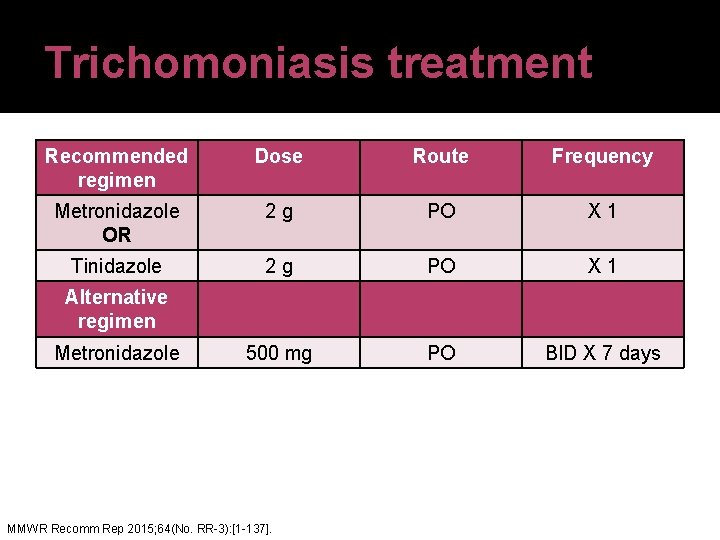 Trichomoniasis treatment Recommended regimen Dose Route Frequency Metronidazole OR 2 g PO X 1