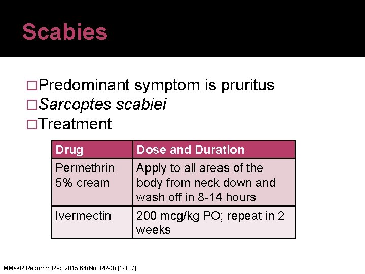 Scabies �Predominant symptom is pruritus �Sarcoptes scabiei �Treatment Drug Permethrin 5% cream Dose and