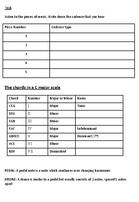 Task Listen to the pieces of music. Write down the cadence that you hear