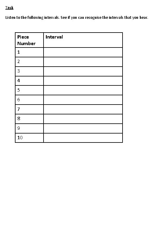 Task Listen to the following intervals. See if you can recognise the intervals that