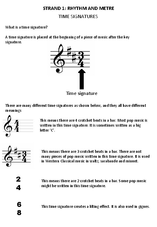 STRAND 1: RHYTHM AND METRE TIME SIGNATURES What is a time signature? A time