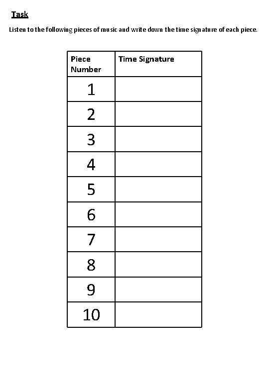 Task Listen to the following pieces of music and write down the time signature