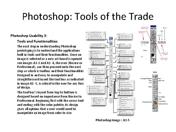 Photoshop: Tools of the Trade Photoshop Usability 3: Tools and Functionalities The next step