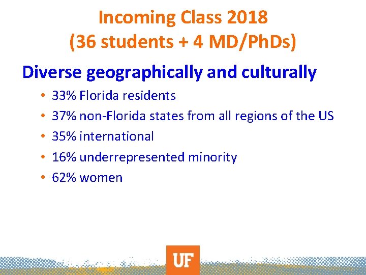 Incoming Class 2018 (36 students + 4 MD/Ph. Ds) Diverse geographically and culturally •