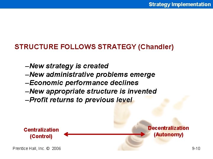 Strategy Implementation STRUCTURE FOLLOWS STRATEGY (Chandler) –New strategy is created –New administrative problems emerge