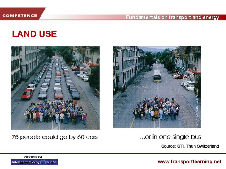 Fundamentals on transport and energy LAND USE www. transportlearning. net 