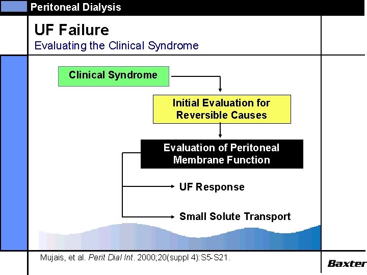 Peritoneal Dialysis UF Failure Evaluating the Clinical Syndrome Initial Evaluation for Reversible Causes Evaluation