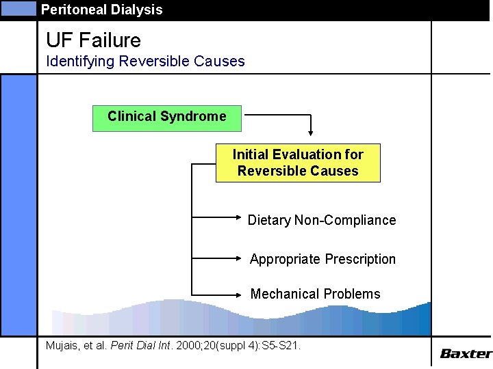 Peritoneal Dialysis UF Failure Identifying Reversible Causes Clinical Syndrome Initial Evaluation for Reversible Causes