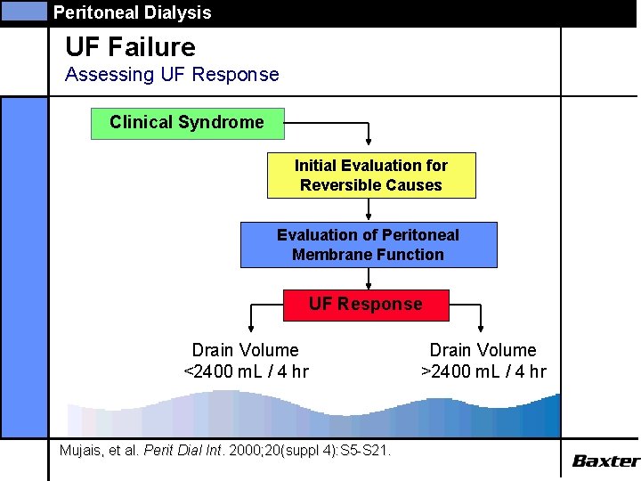 Peritoneal Dialysis UF Failure Assessing UF Response Clinical Syndrome Initial Evaluation for Reversible Causes