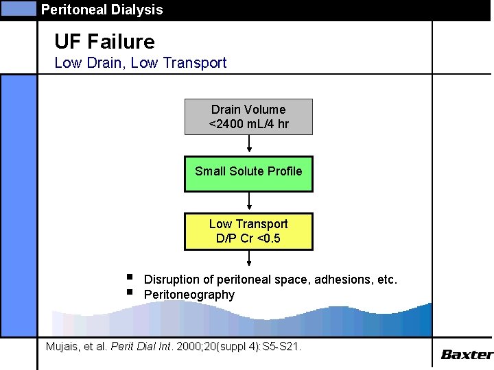 Peritoneal Dialysis UF Failure Low Drain, Low Transport Drain Volume <2400 m. L/4 hr