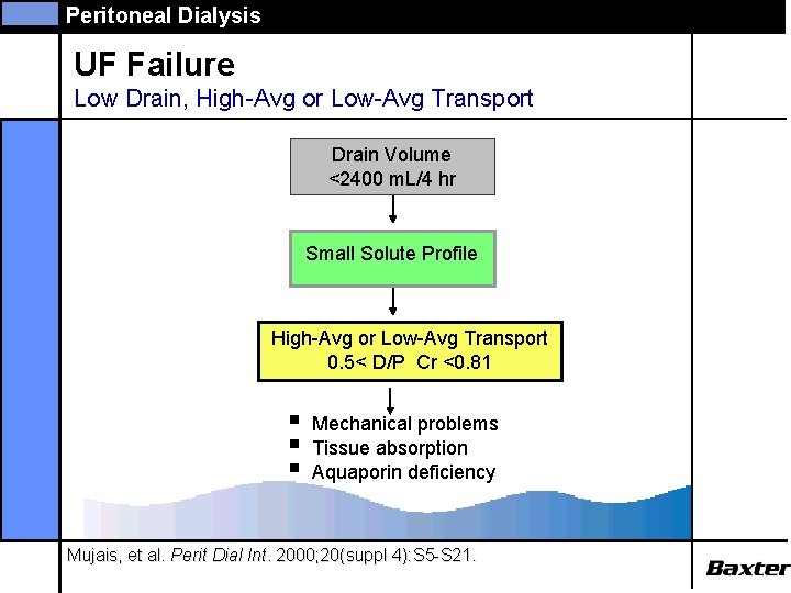 Peritoneal Dialysis UF Failure Low Drain, High-Avg or Low-Avg Transport Drain Volume <2400 m.