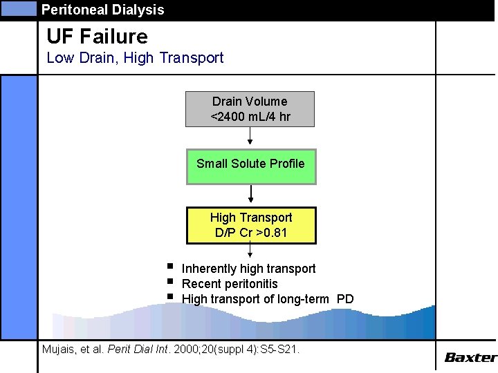 Peritoneal Dialysis UF Failure Low Drain, High Transport Drain Volume <2400 m. L/4 hr